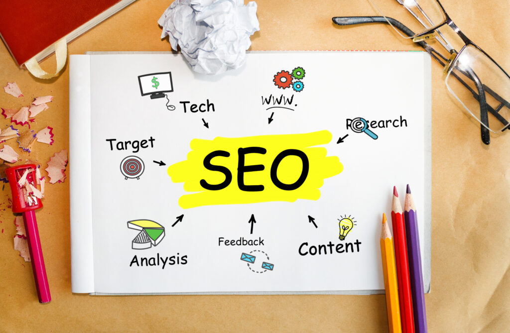 What Industries Need SEO the Most in 2025